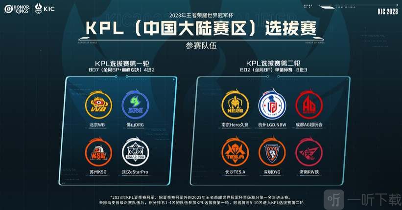 这些挑战将 这些挑战将